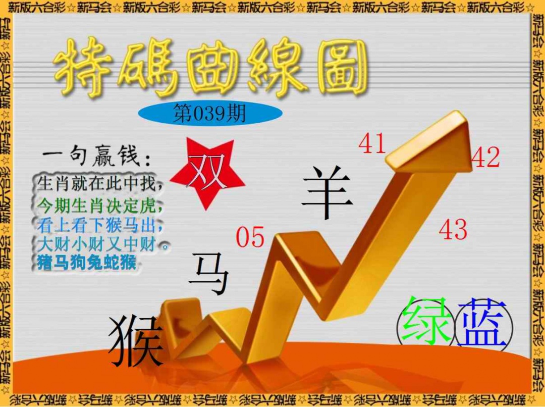 039期特码曲线图[图]